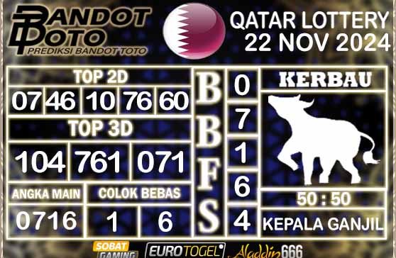 Prediksi Togel Qatar Lottery 22 NOVEMBER 2024