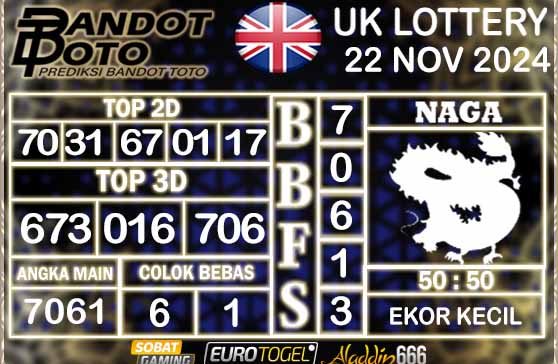 Prediksi Togel UK6D Lottery 22 NOVEMBER 2024