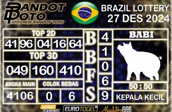 Prediksi Togel Brazil Pools 27 DESEMBER 2024