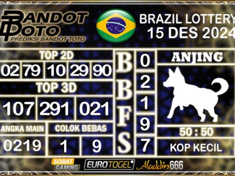 Prediksi Togel Brazil Pools 15 DESEMBER 2024