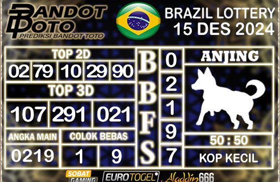 Prediksi Togel Brazil Pools 15 DESEMBER 2024