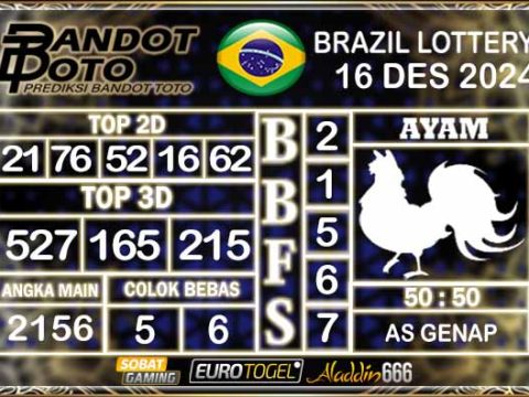 Prediksi Togel Brazil Pools 16 DESEMBER 2024