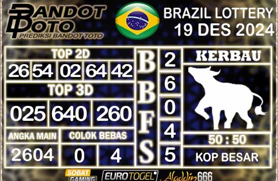 Prediksi Togel Brazil Pools 19 DESEMBER 2024