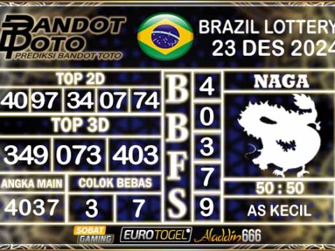 Prediksi Togel Brazil Pools 23 DESEMBER 2024