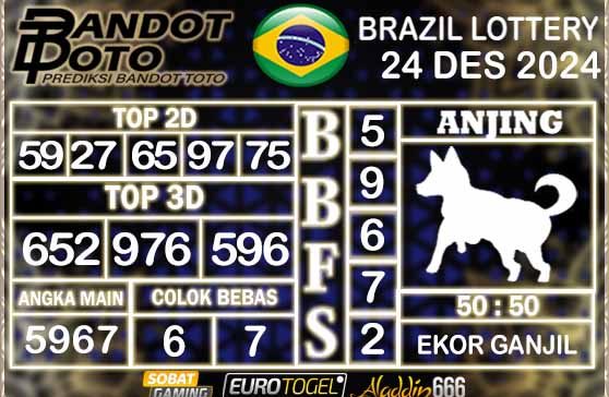 Prediksi Togel Brazil Pools 24 DESEMBER 2024