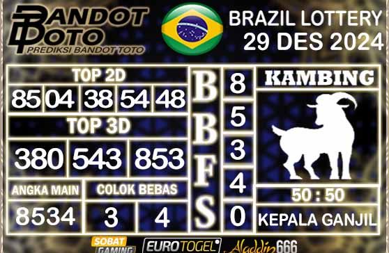 Prediksi Togel Brazil Pools 29 DESEMBER 2024