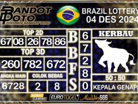 Prediksi Togel Brazil Pools 04 DESEMBER 2024