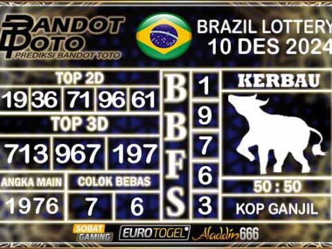 Prediksi Togel Brazil Pools 10 DESEMBER 2024