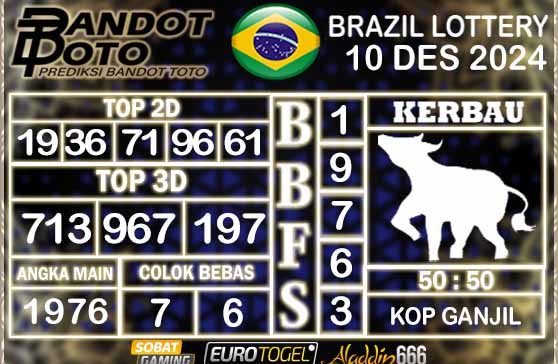 Prediksi Togel Brazil Pools 10 DESEMBER 2024