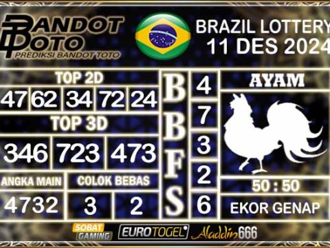 Prediksi Togel Brazil Pools 11 DESEMBER 2024