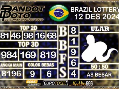 Prediksi Togel Brazil Pools 12 DESEMBER 2024