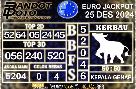 Prediksi Togel Euro Pools 25 DESEMBER 2024