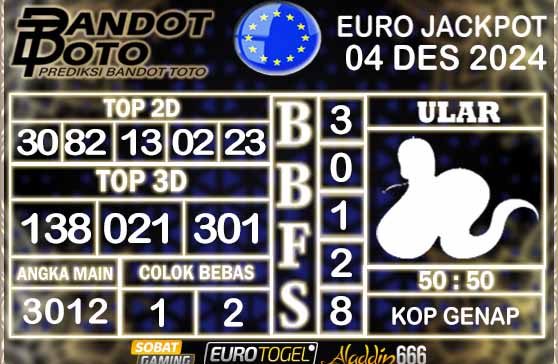 Prediksi Togel Euro Pools 04 DESEMBER 2024