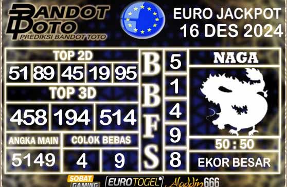 Prediksi Togel Euro Pools 16 DESEMBER 2024