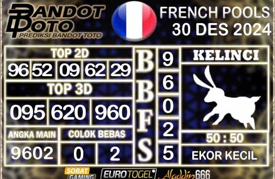 Prediksi Togel Prancis Pools 30 DESEMBER 2024