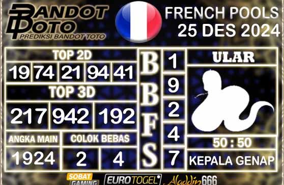 Prediksi Togel Prancis Pools 25 DESEMBER 2024