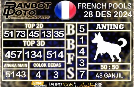 Prediksi Togel Prancis Pools 28 DESEMBER 2024