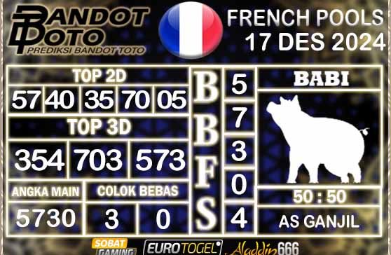 Prediksi Togel Prancis Pools 17 DESEMBER 2024