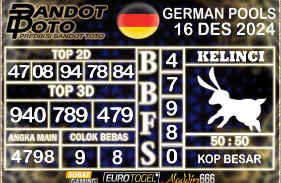 Prediksi Togel German Pools 16 DESEMBER 2024