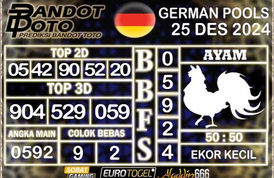 Prediksi Togel German Pools 25 DESEMBER 2024