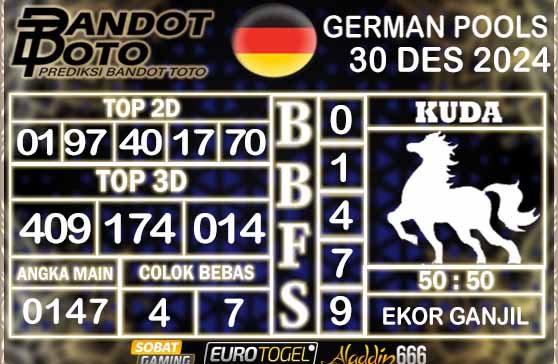 Prediksi Togel German Pools 30 DESEMBER 2024