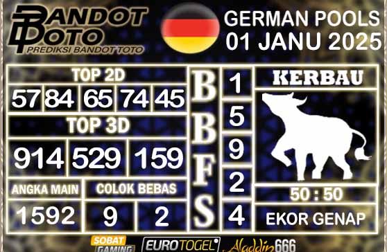 Prediksi Togel German Pools 01 JANUARY 2025