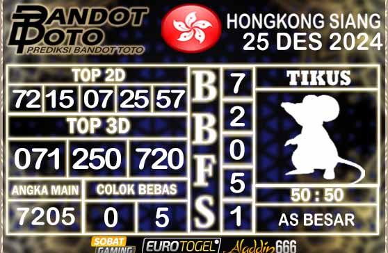 Prediksi Togel HK Siang 25 DESEMBER 2024