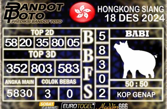 Prediksi Togel HK Siang 18 DESEMBER 2024