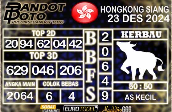 Prediksi Togel HK Siang 23 DESEMBER 2024