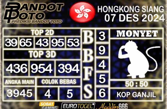 Prediksi Togel HK Siang 07 DESEMBER 2024