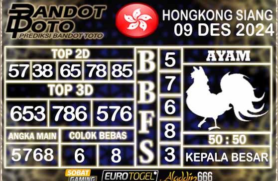 Prediksi Togel HK Siang 09 DESEMBER 2024