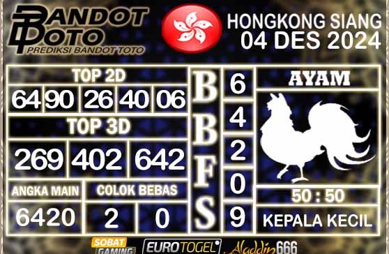 Prediksi Togel HK Siang 04 DESEMBER 2024