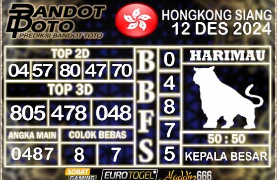 Prediksi Togel HK Siang 12 DESEMBER 2024