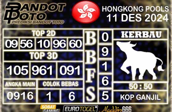 Prediksi Togel Hongkong Pools 11 DESEMBER 2024