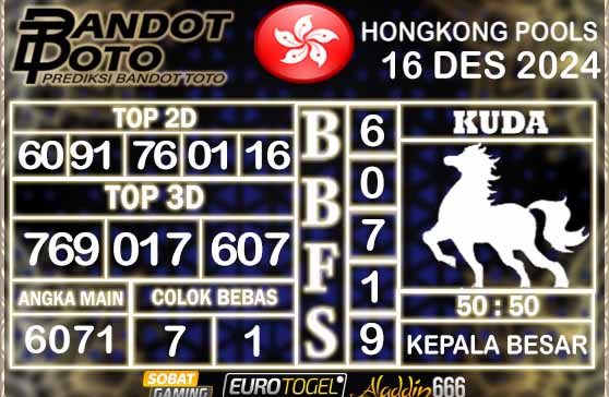 Prediksi Togel Hongkong Pools 16 DESEMBER 2024