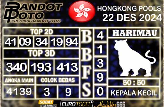 Prediksi Togel Hongkong Pools 22 DESEMBER 2024