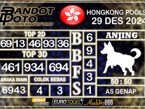 Prediksi Togel Hongkong Pools 29 DESEMBER 2024