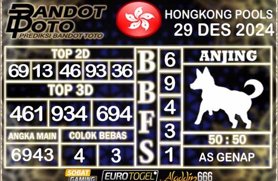 Prediksi Togel Hongkong Pools 29 DESEMBER 2024