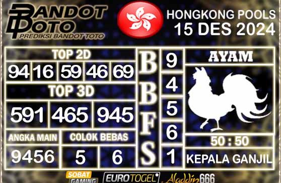 Prediksi Togel Hongkong Pools 15 DESEMBER 2024