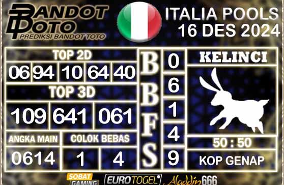 Prediksi Togel Italia Pools 16 DESEMBER 2024