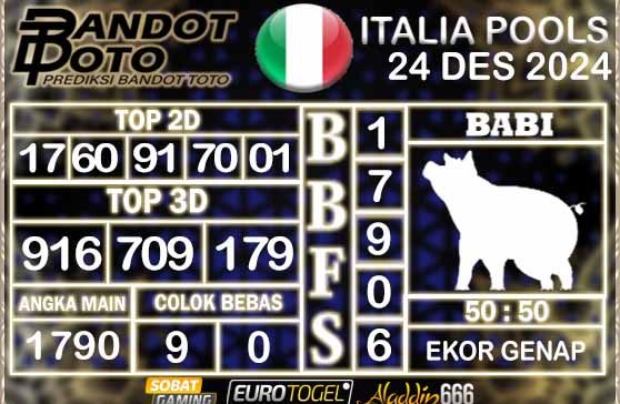 Prediksi Togel Italia Pools 24 DESEMBER 2024