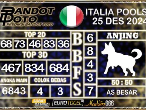 Prediksi Togel Italia Pools 25 DESEMBER 2024