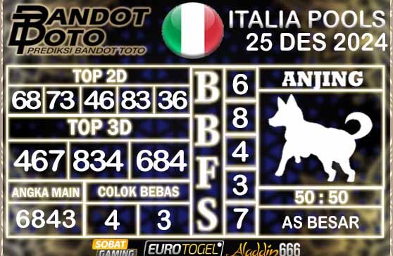 Prediksi Togel Italia Pools 25 DESEMBER 2024