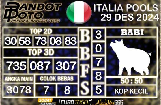 Prediksi Togel Italia Pools 29 DESEMBER 2024