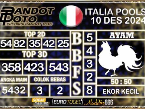 Prediksi Togel Italia Pools 10 DESEMBER 2024