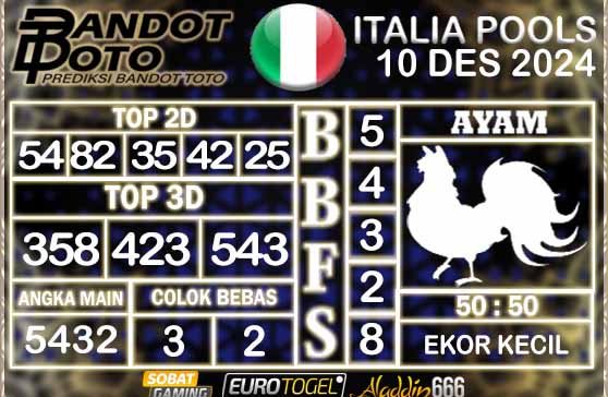 Prediksi Togel Italia Pools 10 DESEMBER 2024