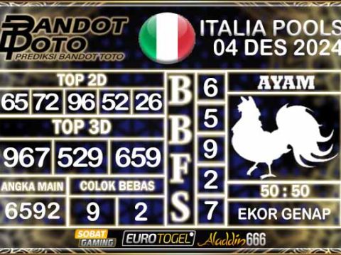 Prediksi Togel Italia Pools 04 DESEMBER 2024