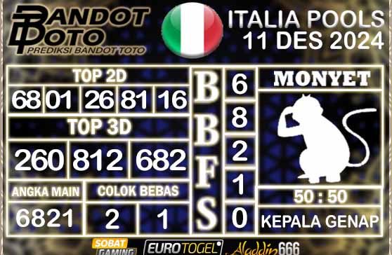 Prediksi Togel Italia Pools 11 DESEMBER 2024