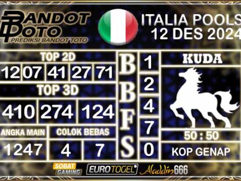 Prediksi Togel Italia Pools 12 DESEMBER 2024