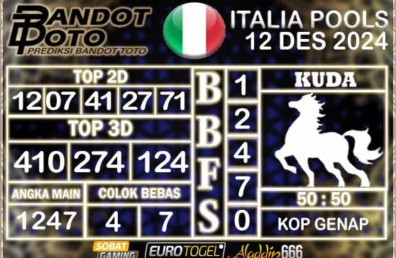 Prediksi Togel Italia Pools 12 DESEMBER 2024